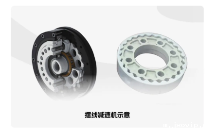 解析 PEEK 材料 如何重塑人形机器人关节传动